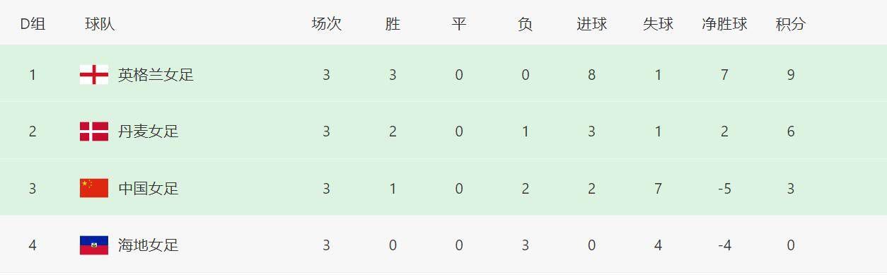 成人av在线电影